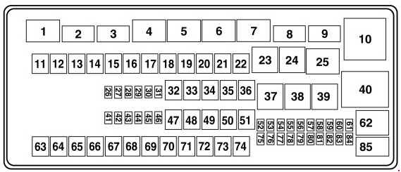 e150 fuse box diagram