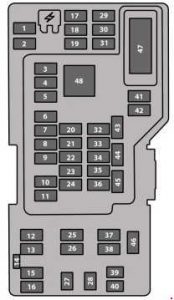 Ford E-350 - fuse box diagram - passenger compartment