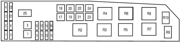 2005 Ford Escape Fuse Panel Diagram Wiring Diagram Raw