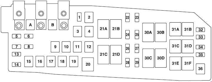 2008 Ford Escape Fuse Box Wiring Diagrams