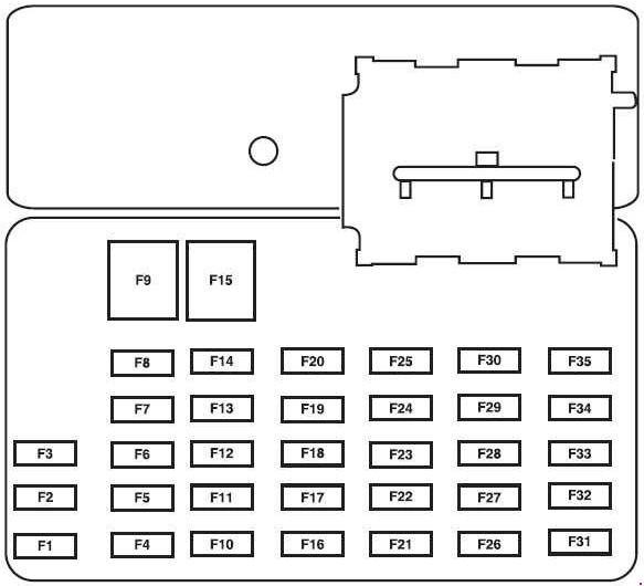 2005 Ford Escape Fuse Box Diagram Automotive Wiring Schematic