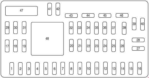 2005 Ford Escape Fuse Panel Diagram Wiring Diagrams