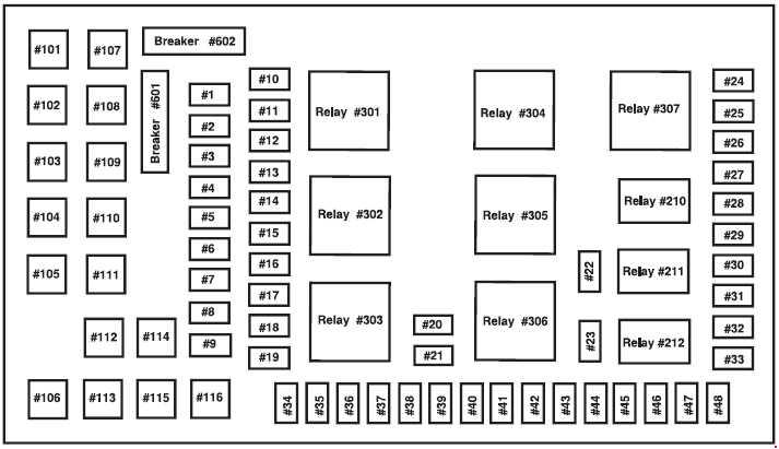 Ford Excursion (1999 - 2005) - fuse box diagram - Auto Genius