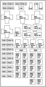 Ford Expedition - fuse box diagram - engine compartment - power distribution box (version 2)