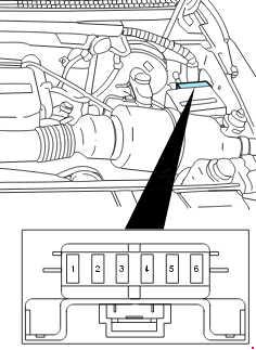 2001 Ford Expedition Starter Motor Wiring Diagram from www.autogenius.info