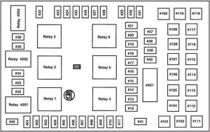 Ford Expedition - fuse box diagram - passenger compartment/power distribution box