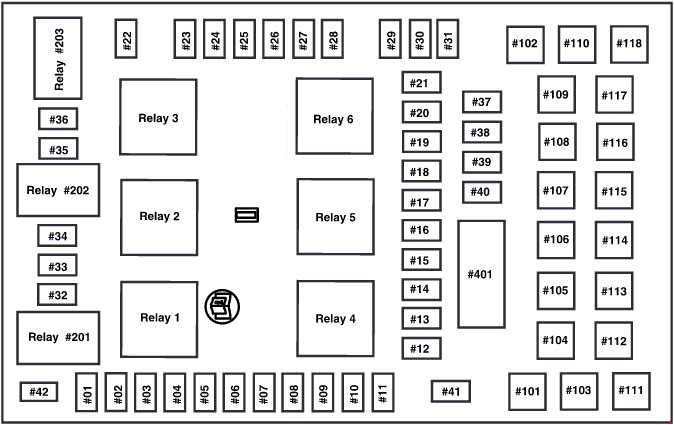 Fuse Box Diagram For 2005 Ford Expedition Wiring Diagram Page