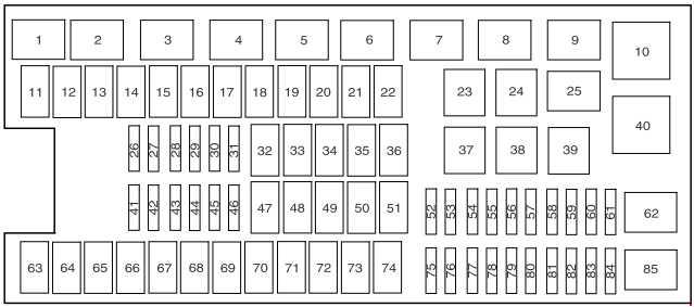 Expedition Fuse Box Diagram