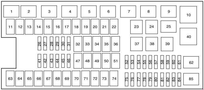 Wiring Diagram PDF: 2002 Ford Expedition Fuse Box Description