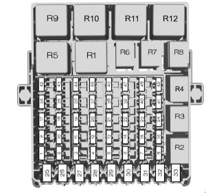 Ford Fiesta - fuse box diagram - passenger compartment (type 2) Europe