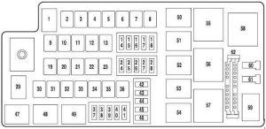 Ford Five Hundred - fuse box diagram - engine compartment