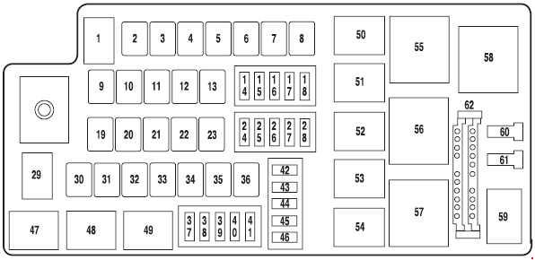 Ford Five Hundred  2004 - 2007  - Fuse Box Diagram