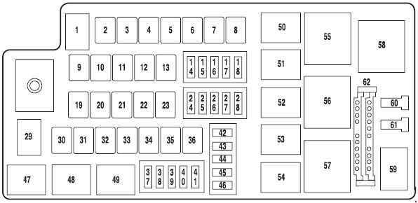 2005 Ford Explorer Interior Fuse Box Diagram Wiring Diagrams