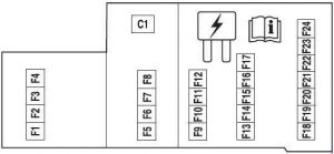 Ford Five Hundred - fuse box diagram - passenger compartment
