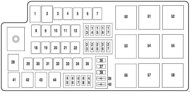 Ford Five Hundred  2004 - 2007  - Fuse Box Diagram
