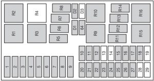 Ford Focus - fuse box diagram - engine compartment