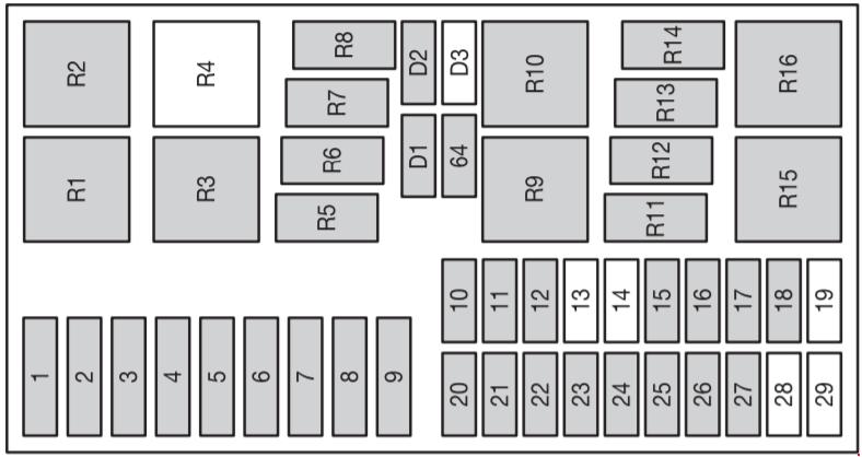 Ford Focus  1998 - 2007   U2013 Fuse Box Diagram