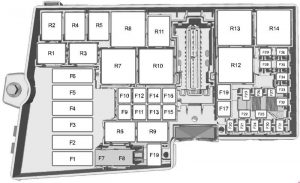 Ford Focus - fuse box diagram - engine compartment