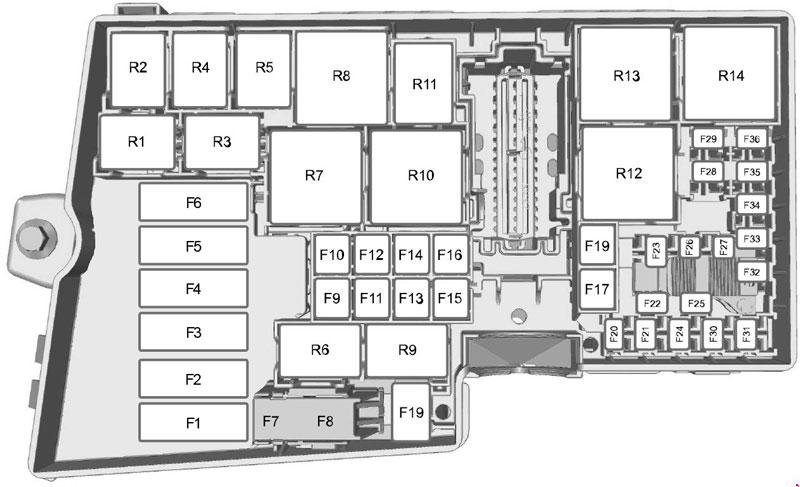 Ford Focus  2004 - 2010  - Fuse Box Diagram