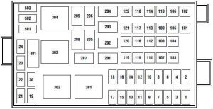 Ford Freestar - fuse box diagram - engine compartment