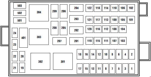 Ford Freestar (1998 - 2003) - fuse box diagram - Auto Genius