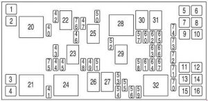 Ford Freestar - fuse box diagram - engine  compartment