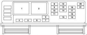 Ford Freestar - fuse box diagram - passenger compartment