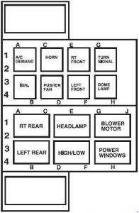 Ford LFC - fuse box diagram - relay box