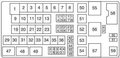 2006 Ford Lcf Fuse Box Location Simple Guide About Wiring