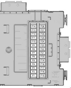 Ford S-MAX - fuse box diagram - passenger compartment