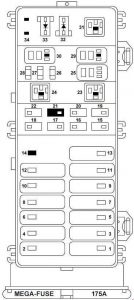 Ford Taurus - fuse box diagram - engine compartment