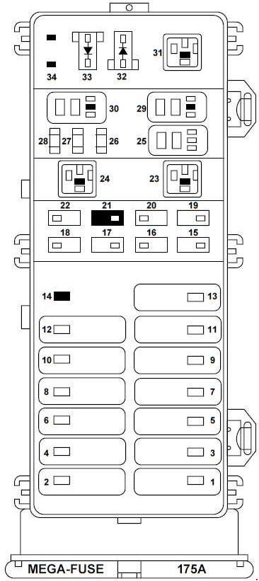 Audi A3 S3 8p 2008 2009 2010 2011 2012 Fuse Box Diagram Fuse Box Audi Audi A6