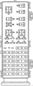 Ford Taurus - fuse box diagram - engine compartment