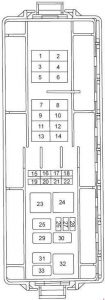 Ford Taurus - fuse box diagram - engine compartment