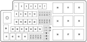 Ford Taurus - fuse box diagram - engine compartment