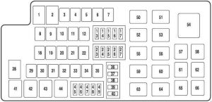 Ford Taurus - fuse box diagram - engine compartment