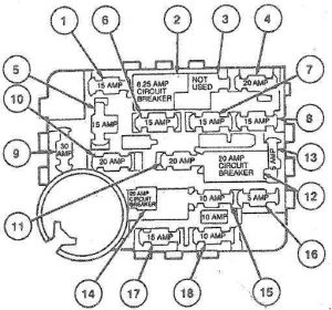 Ford Taurus - fuse box diagram - passenger compartment