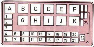 Ford Transit - fuse box diagram