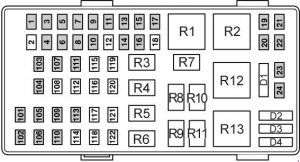 Ford Transit - fuse box diagram - engine compartment