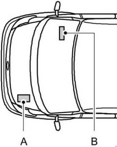 Ford Transit - fuse box diagram - location (left-hand drive)