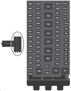 Ford Transit - fuse box diagram - passenger compartment (2.0l diesel)