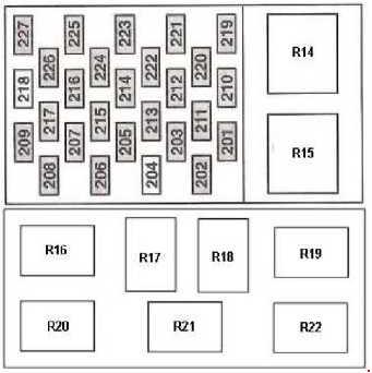 Ford Transit Fuse Box Manual - Diagram Schematic