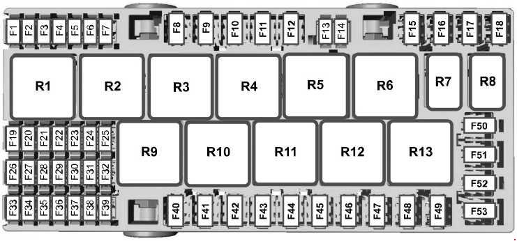 Ford Transit  2014 - 2018  - Fuse Box Diagram