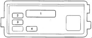 Honda Odyssey - fuse box diagram - ABS fuse box