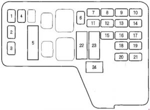 Honda Odyssey - fuse box diagram - engine compartment