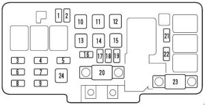 Honda Odyssey - fuse box diagram - engine compartment