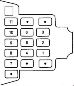 Honda Odyssey - fuse box diagram - passenger compartment