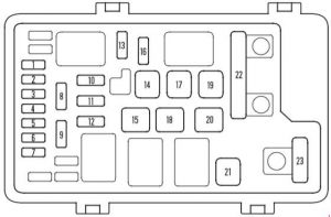 Honda Odyssey - fuse box diagram - primary under-hood