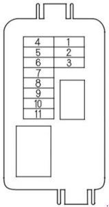 Honda Odyssey - fuse box diagram - secondary under-hood