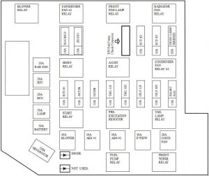 Hyundai Accent IC - fuse box diagram - engine conpartment